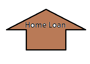 Home Loan Image